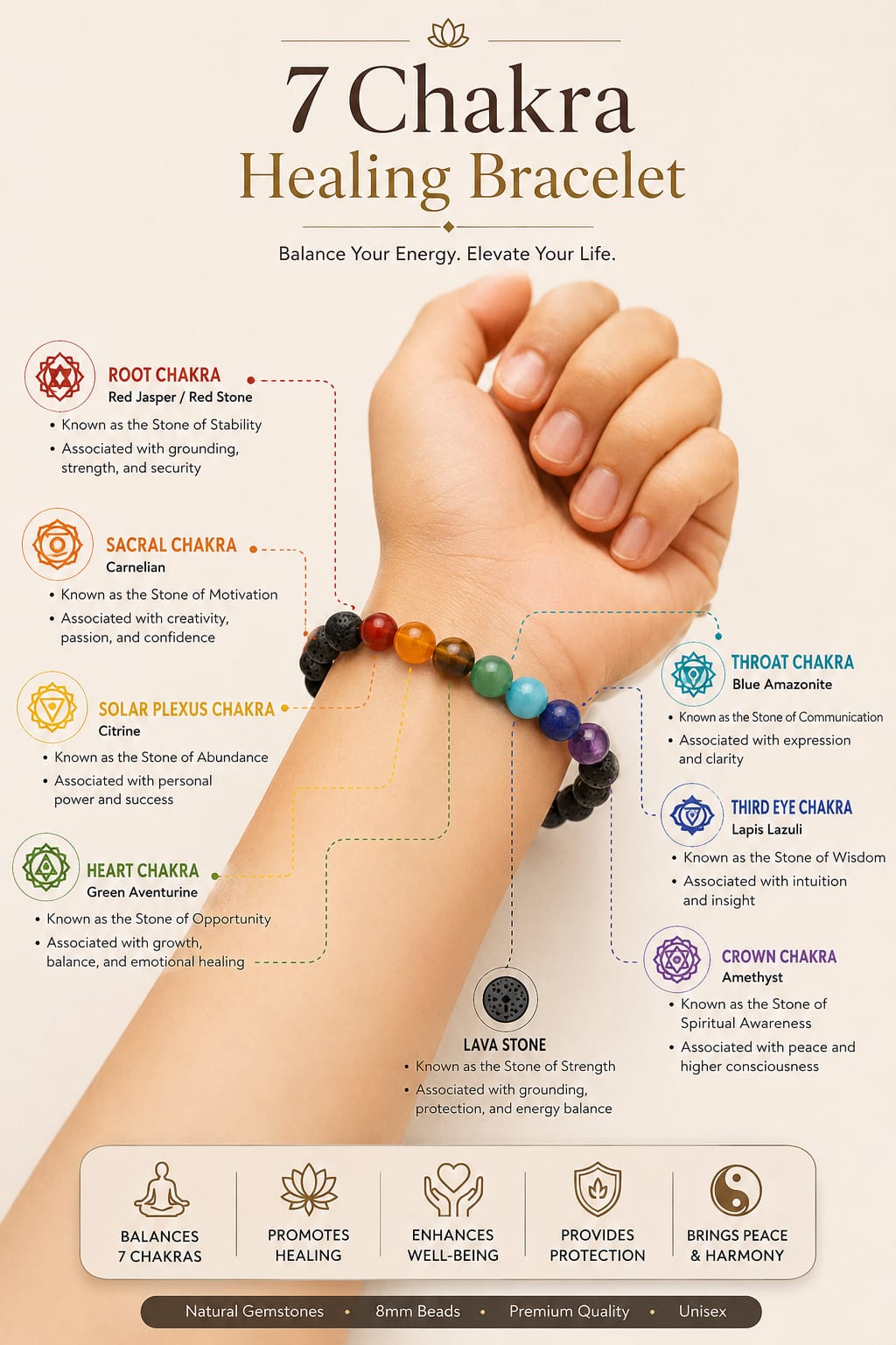 Seven Chakra Crystal Bracelet | Healing Crystal Bracelet | Balance Bracelet